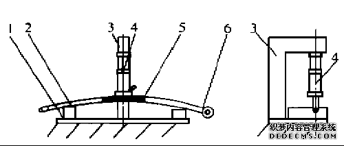 �����˽�ֱ